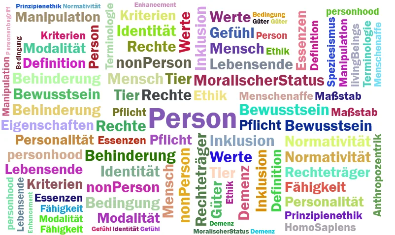 Was ist eine Person-wortwolke 3.png