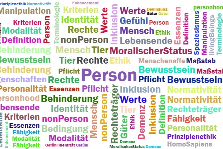 Was ist eine Person-wortwolke 4.png